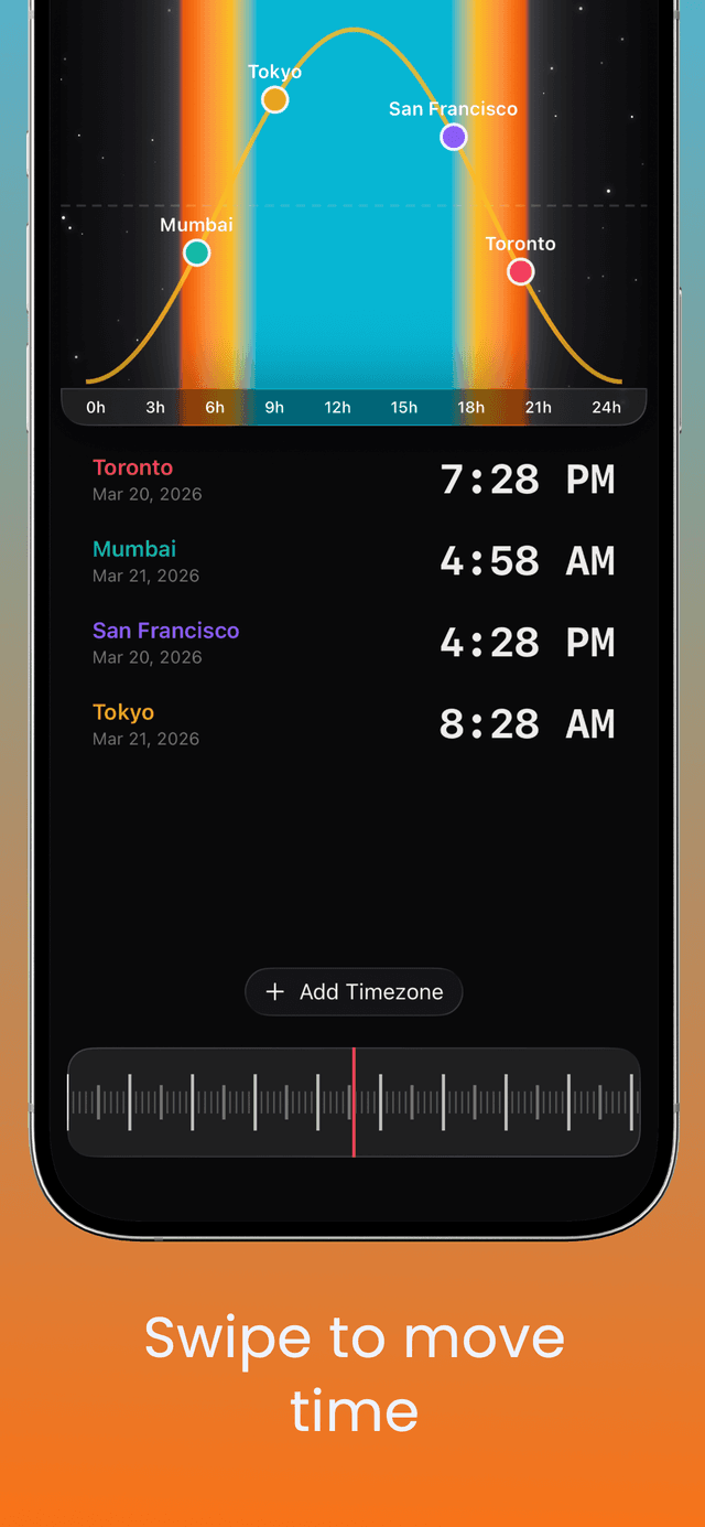 Swipe to move time